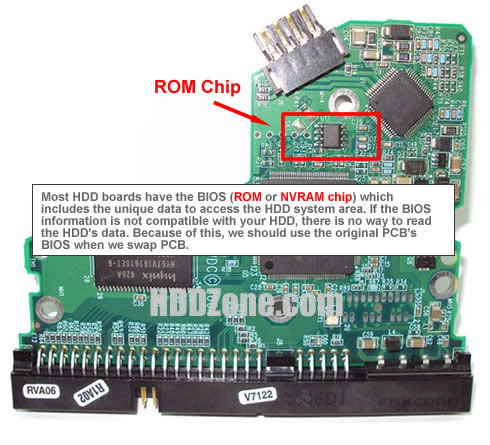 HDD PCB ROM Chip Exchange for PCB Swap
