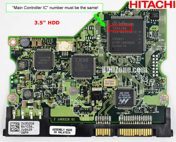 Hitachi PCB Replacement